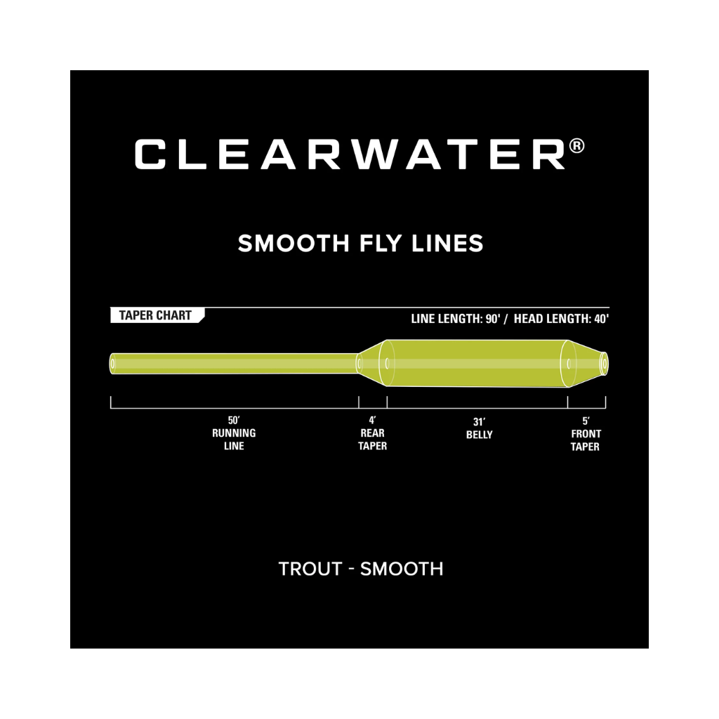 ORVIS Clearwater Floating Fly Line